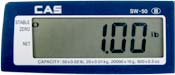 pounds